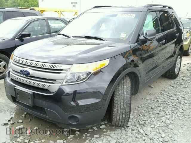 2014 FORD EXPLORER - VIN: 1FM5K8B81EGB47715 - Photo 2