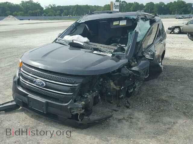 2015 FORD EXPLORER - VIN: 1FM5K7F86FGB82143 - Photo 2