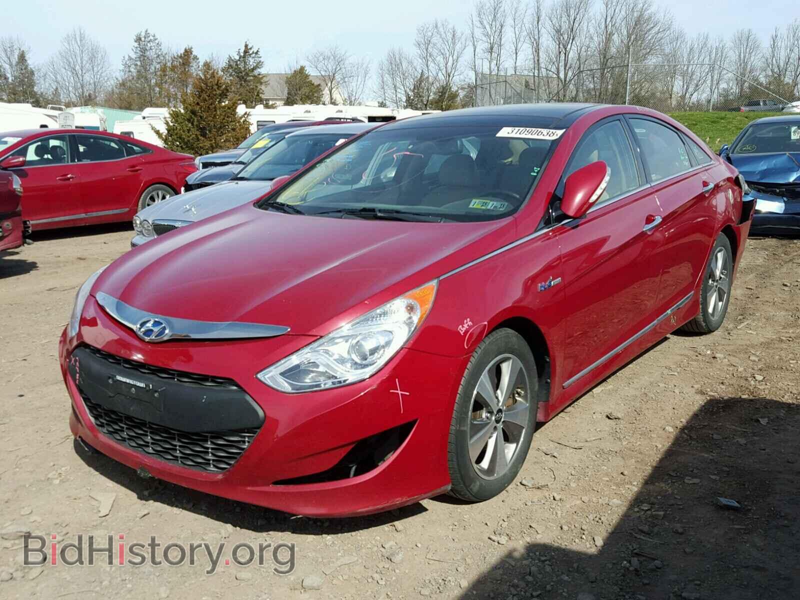 2012 HYUNDAI SONATA - VIN: KMHEC4A48CA023736 - Фото 2