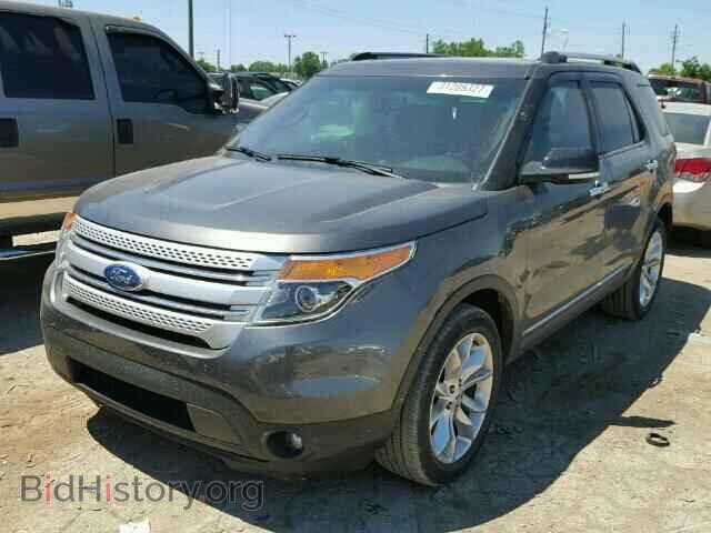 2015 FORD EXPLORER - VIN: 1FM5K8D89FGC23146 - Фото 2
