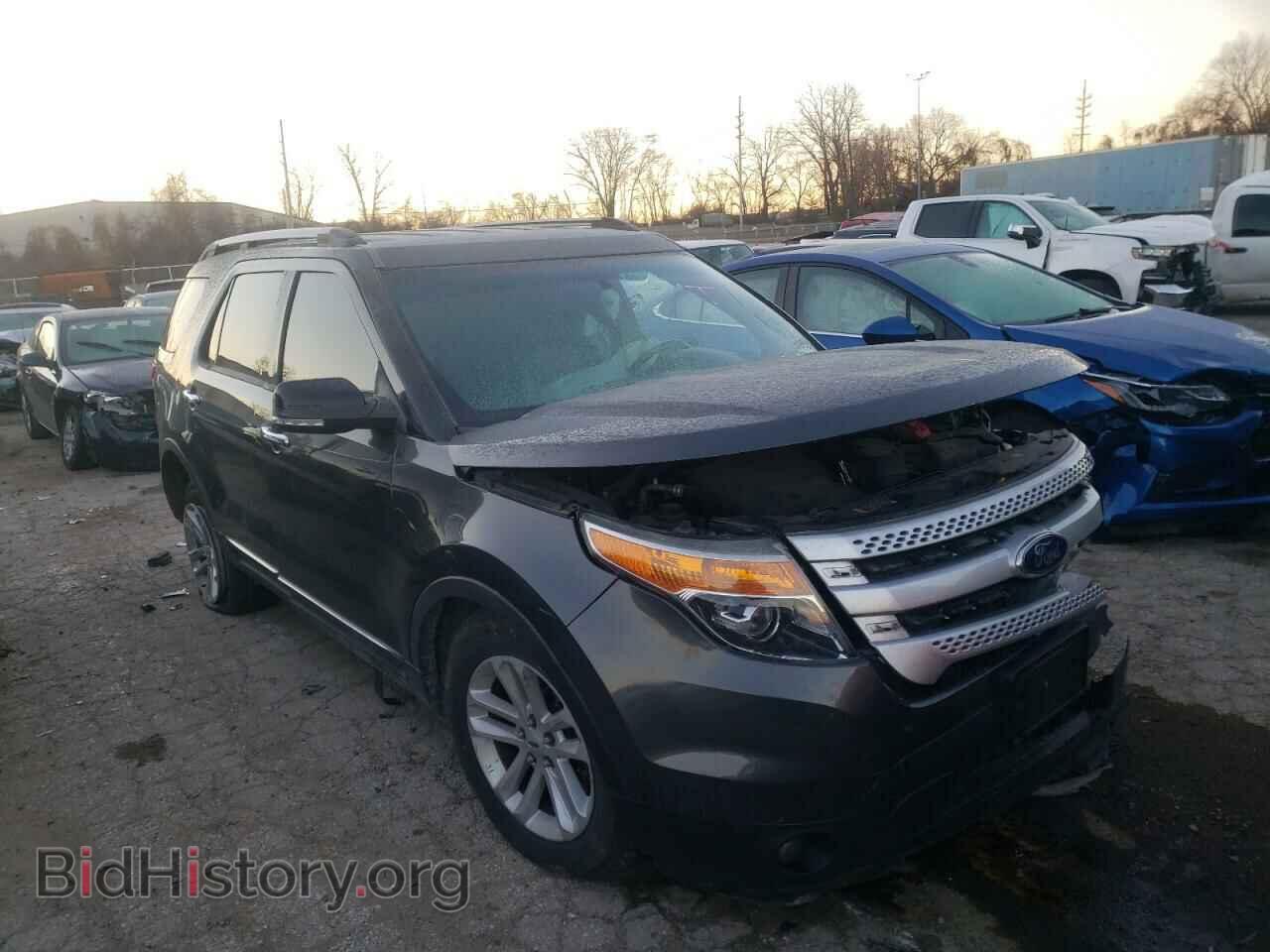 Photo 1FM5K7D8XFGA68875 - FORD EXPLORER 2015