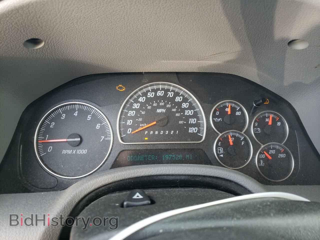 2008 GMC ENVOY - VIN: 1GKET63M482111413 - Фото 8