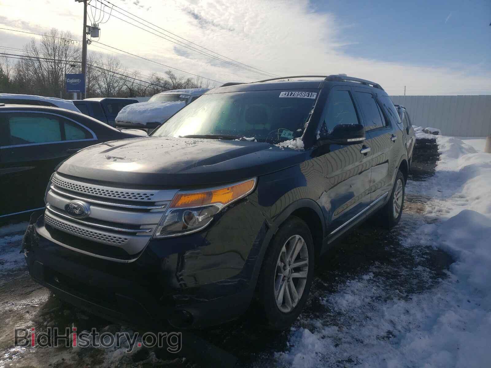 2015 FORD EXPLORER - VIN: 1FM5K8D88FGA71795 - Фото 2