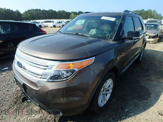 2015 FORD EXPLORER - VIN: 1FM5K7D84FGC34422 - Фото 2