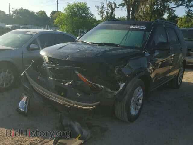 2015 FORD EXPLORER - VIN: 1FM5K7B87FGA12508 - Photo 2