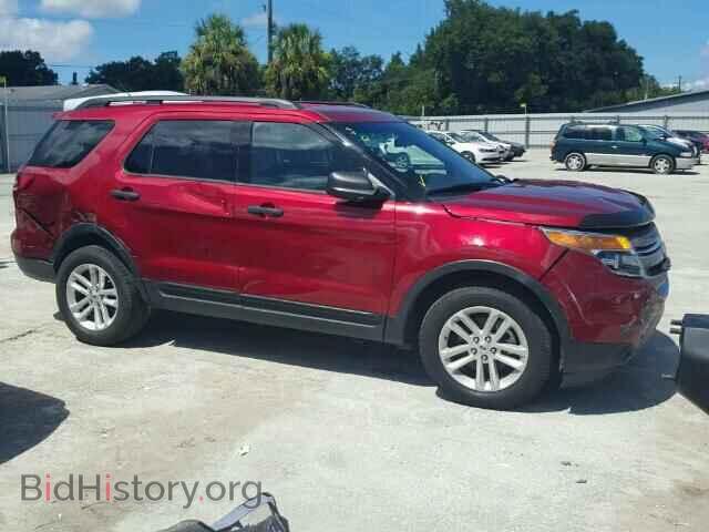2015 FORD EXPLORER - VIN: 1FM5K7B87FGA31995 - Photo 10