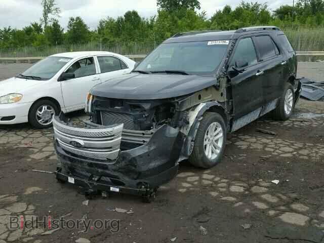 2015 FORD EXPLORER - VIN: 1FM5K7D84FGA33166 - Фото 2