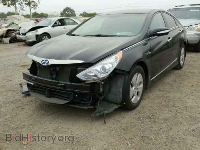 2012 HYUNDAI SONATA - VIN: KMHEC4A49CA033417 - Фото 2