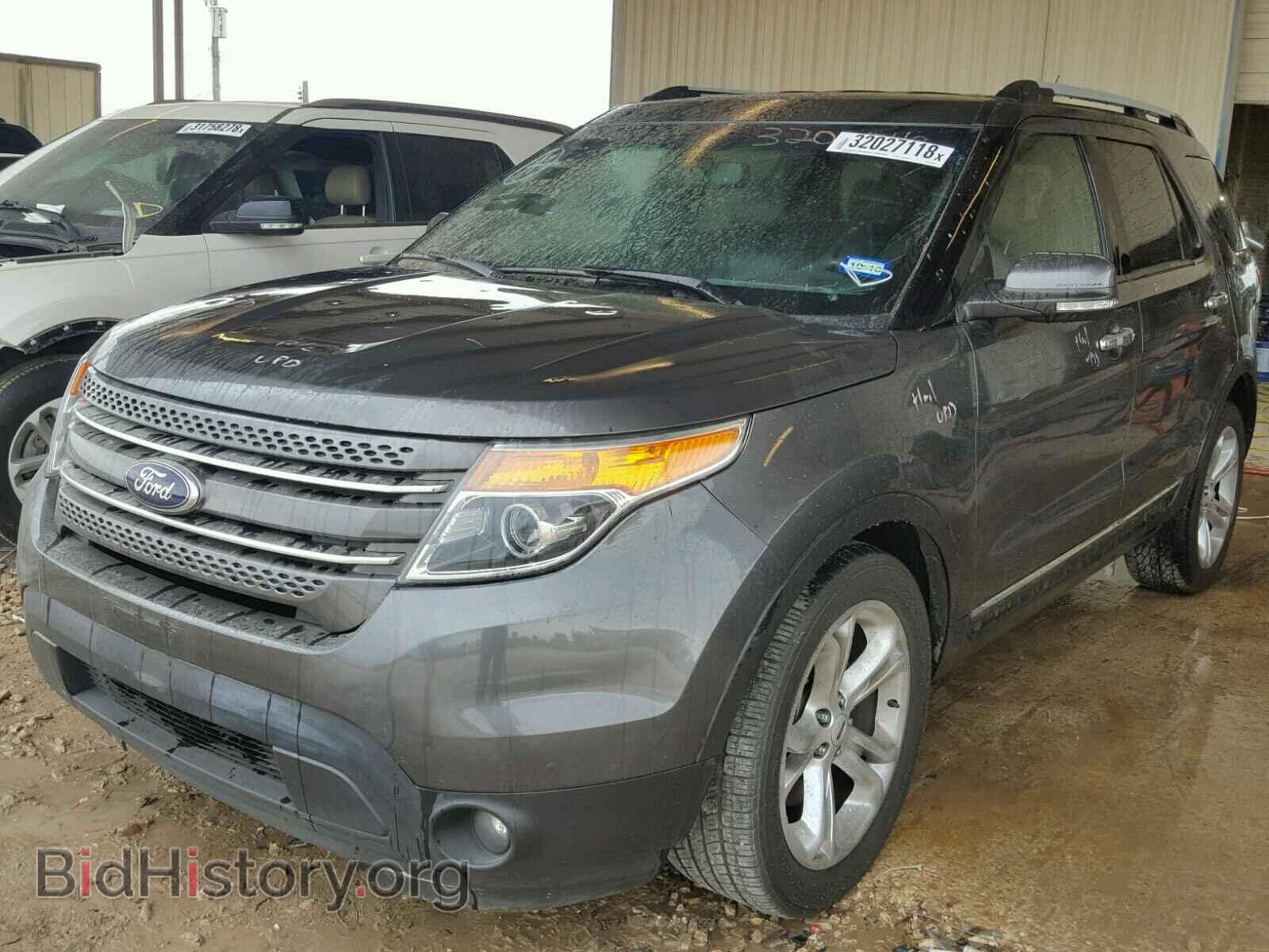 2015 FORD EXPLORER - VIN: 1FM5K7F85FGA10279 - Photo 2