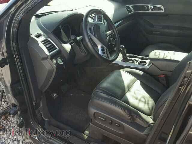 2015 FORD EXPLORER - VIN: 1FM5K7F81FGA51329 - Photo 9
