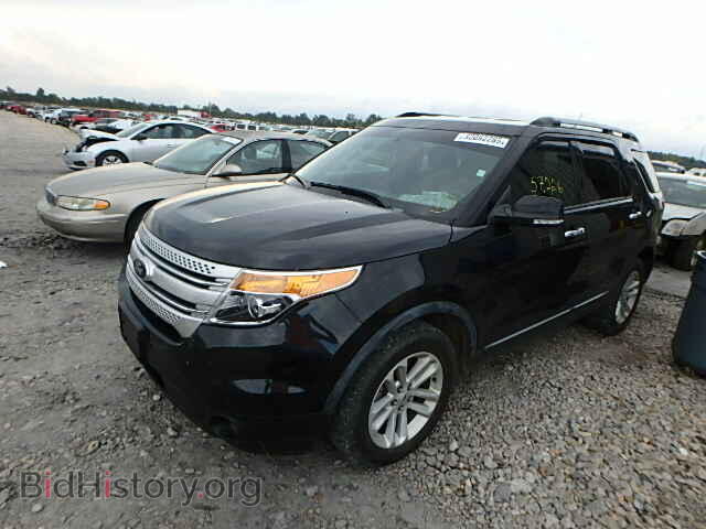 2013 FORD EXPLORER - VIN: 1FM5K7D80DGB87015 - Photo 2