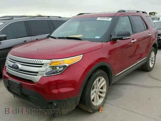 2014 FORD EXPLORER - VIN: 1FM5K7D82EGB64482 - Photo 2