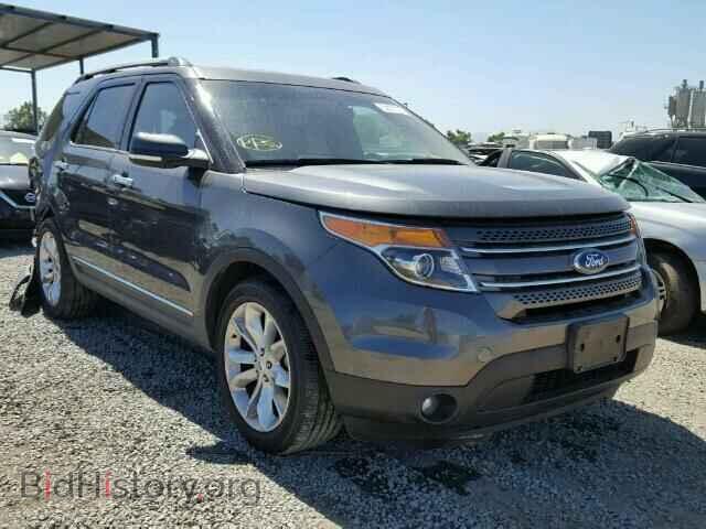 Фотография 1FM5K7F85FGB90069 - FORD EXPLORER 2015