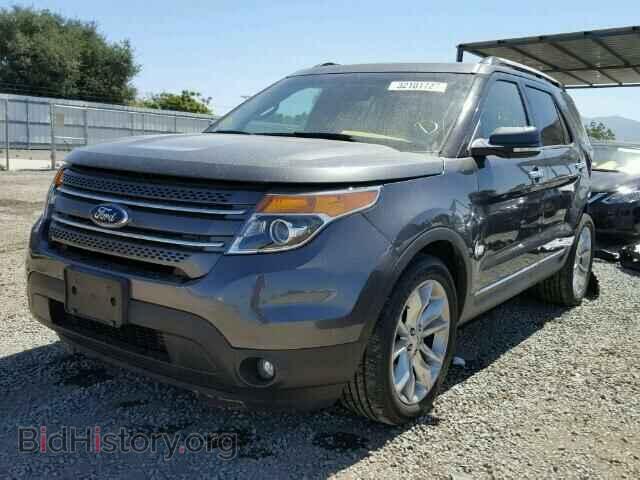 2015 FORD EXPLORER - VIN: 1FM5K7F85FGB90069 - Photo 2