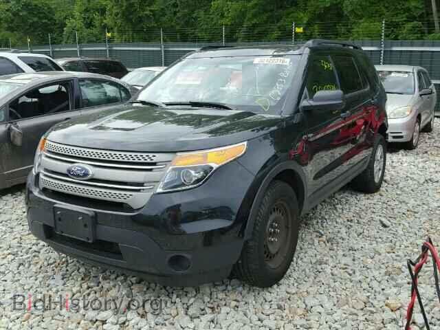 2013 FORD EXPLORER - VIN: 1FM5K8B87DGB90275 - Photo 2