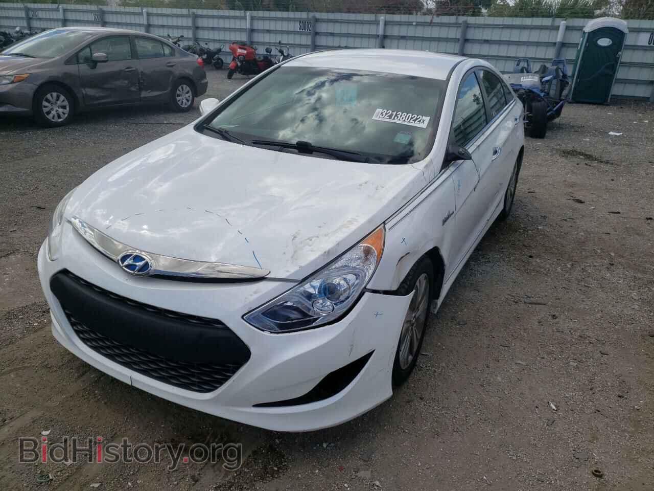 2014 HYUNDAI SONATA - VIN: KMHEC4A41EA112471 - Фото 2