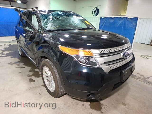 Фотография 1FM5K8D81FGA12961 - FORD EXPLORER 2015