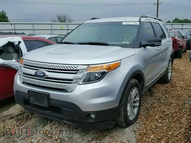 2015 FORD EXPLORER - VIN: 1FM5K7D88FGB48921 - Photo 2