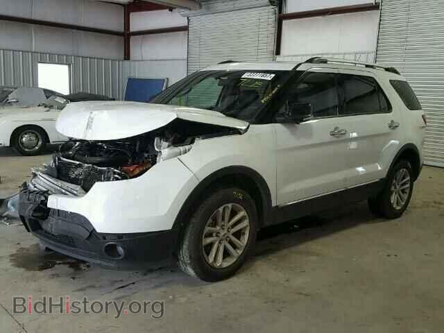2015 FORD EXPLORER - VIN: 1FM5K8D89FGA57064 - Photo 2