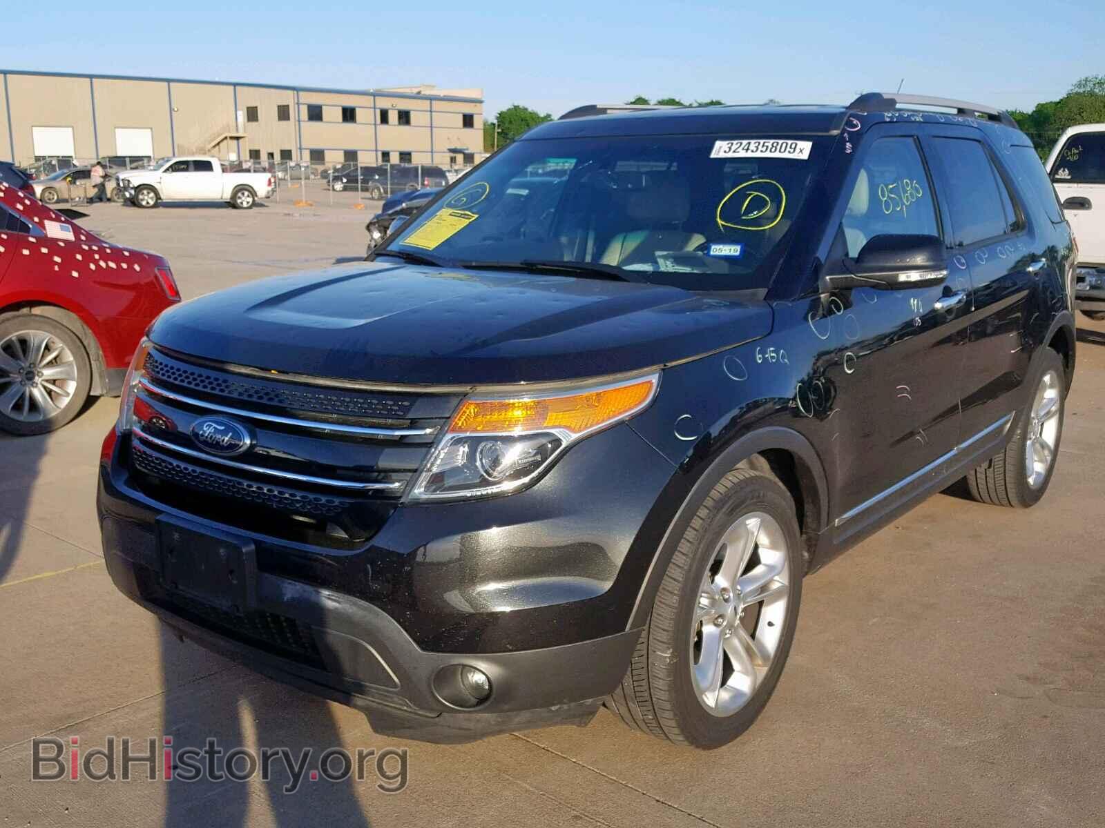 2015 FORD EXPLORER L - VIN: 1FM5K7F89FGA05148 - Photo 2