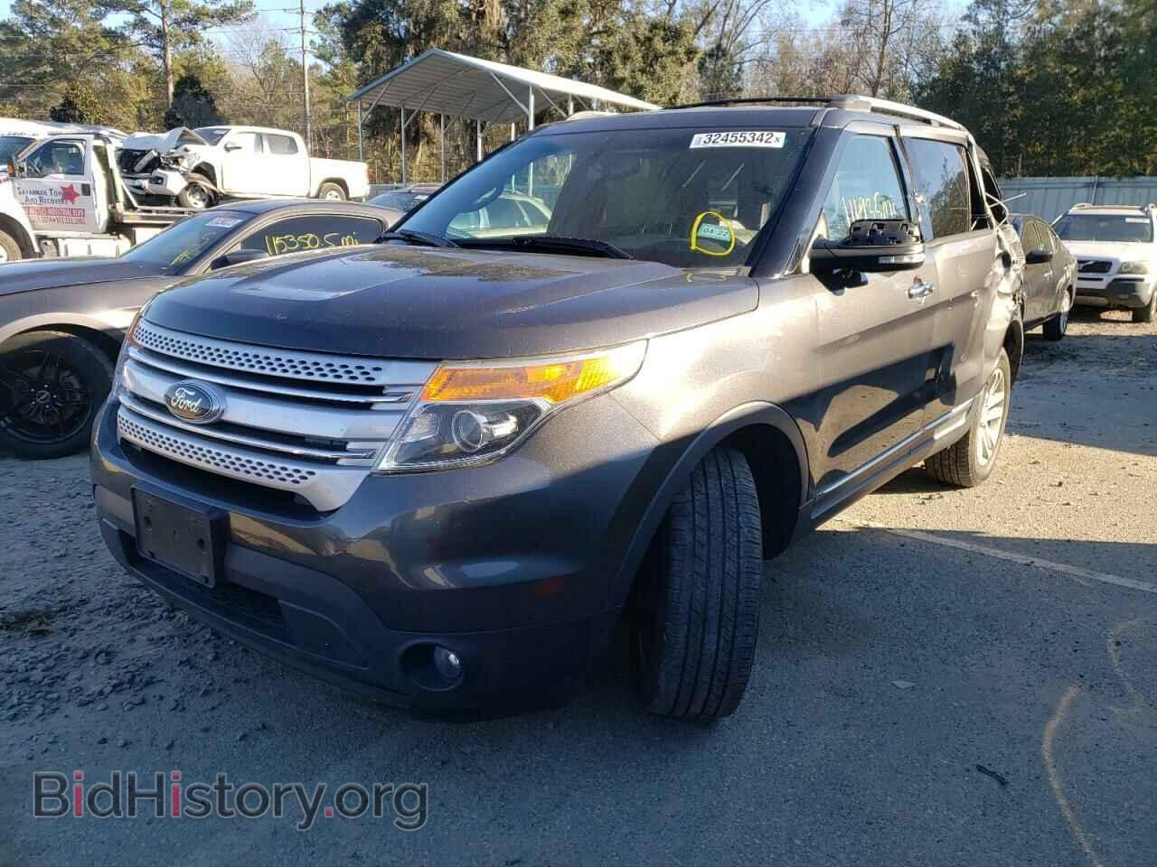 2015 FORD EXPLORER - VIN: 1FM5K8D88FGB52652 - Photo 2