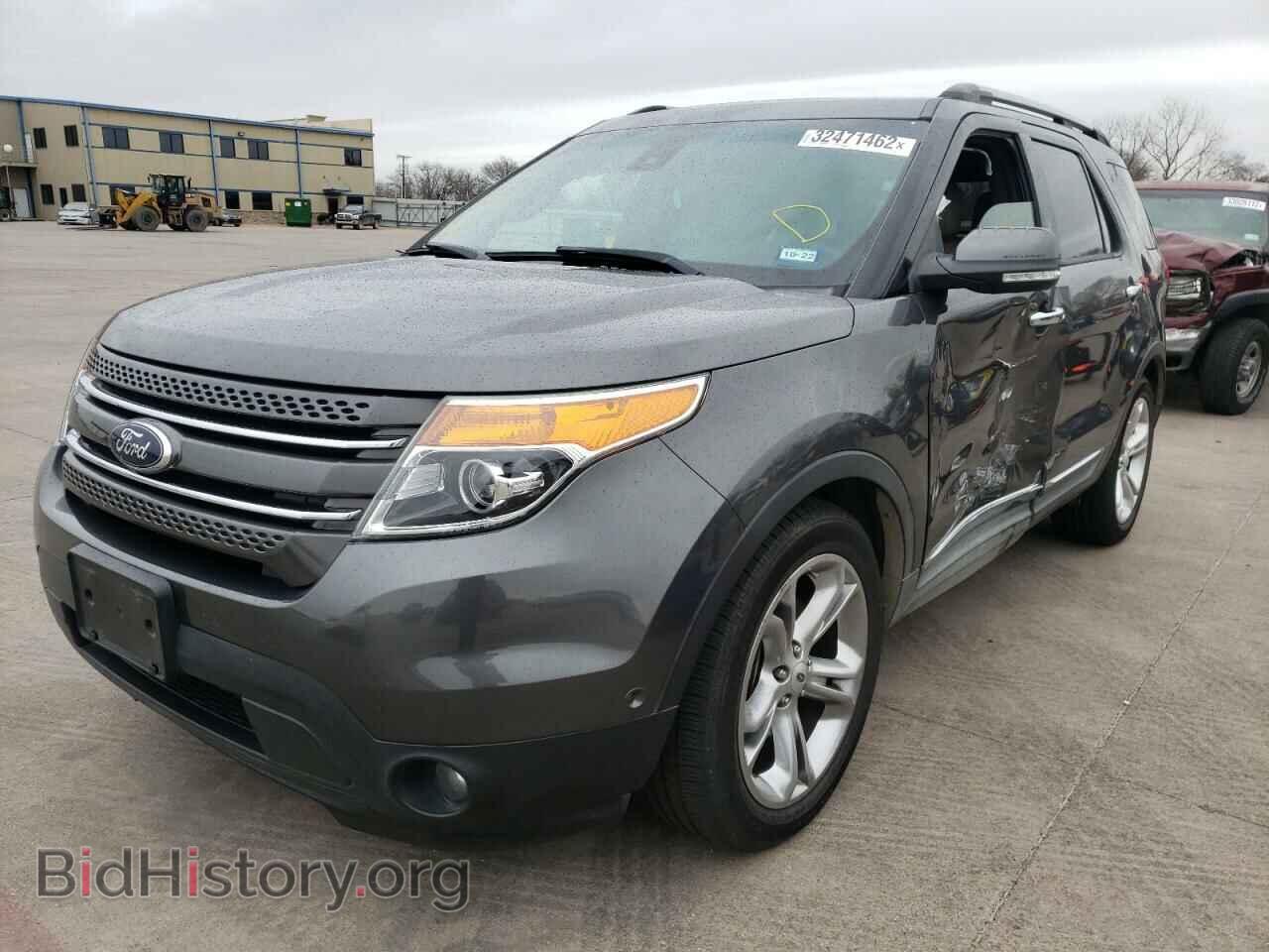 2015 FORD EXPLORER - VIN: 1FM5K7F82FGB59748 - Photo 2