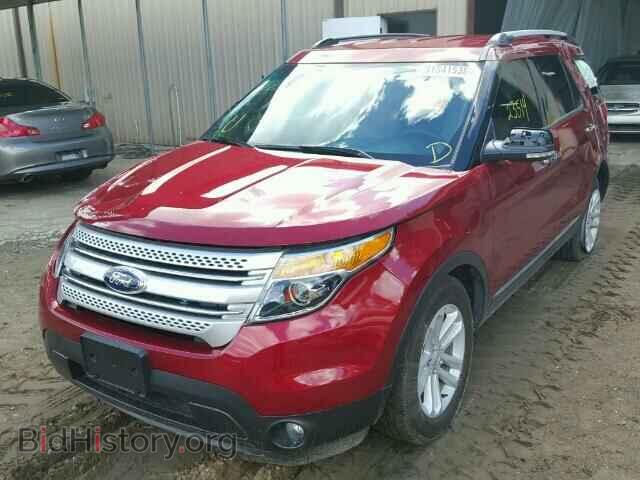 2015 FORD EXPLORER - VIN: 1FM5K7D87FGA51726 - Фото 2