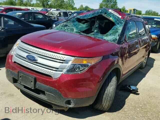 2015 FORD EXPLORER - VIN: 1FM5K8D80FGB47705 - Photo 2