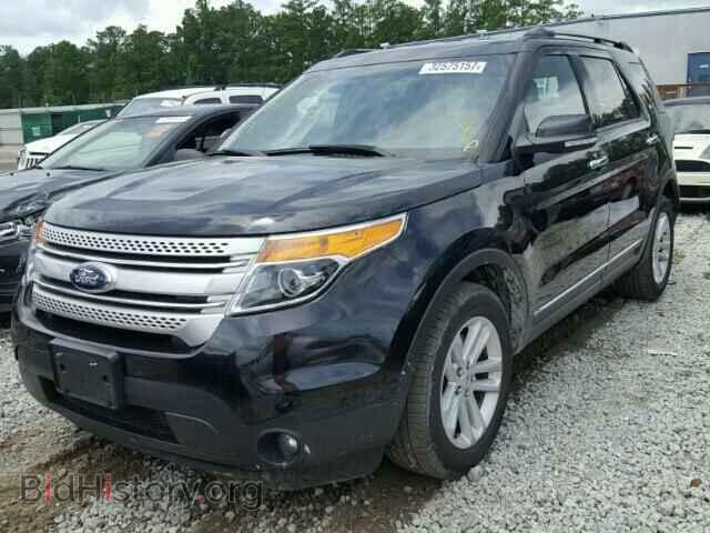 2015 FORD EXPLORER - VIN: 1FM5K7D83FGB55730 - Фото 2