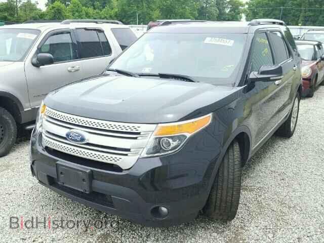 2012 FORD EXPLORER - VIN: 1FMHK7D83CGA95943 - Photo 2