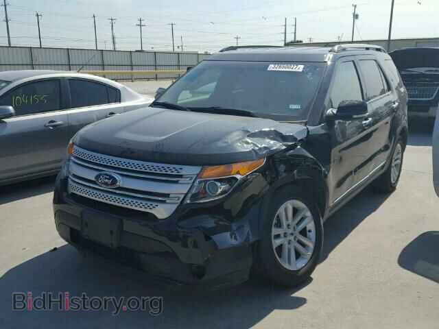 2014 FORD EXPLORER - VIN: 1FM5K7D82EGA54015 - Photo 2