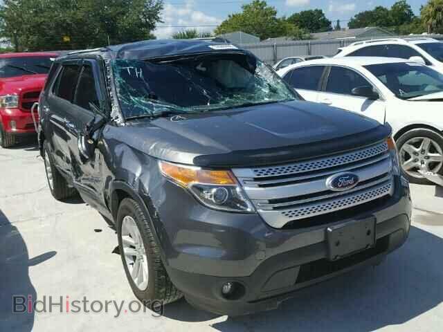Фотография 1FM5K7D83FGC34766 - FORD EXPLORER 2015