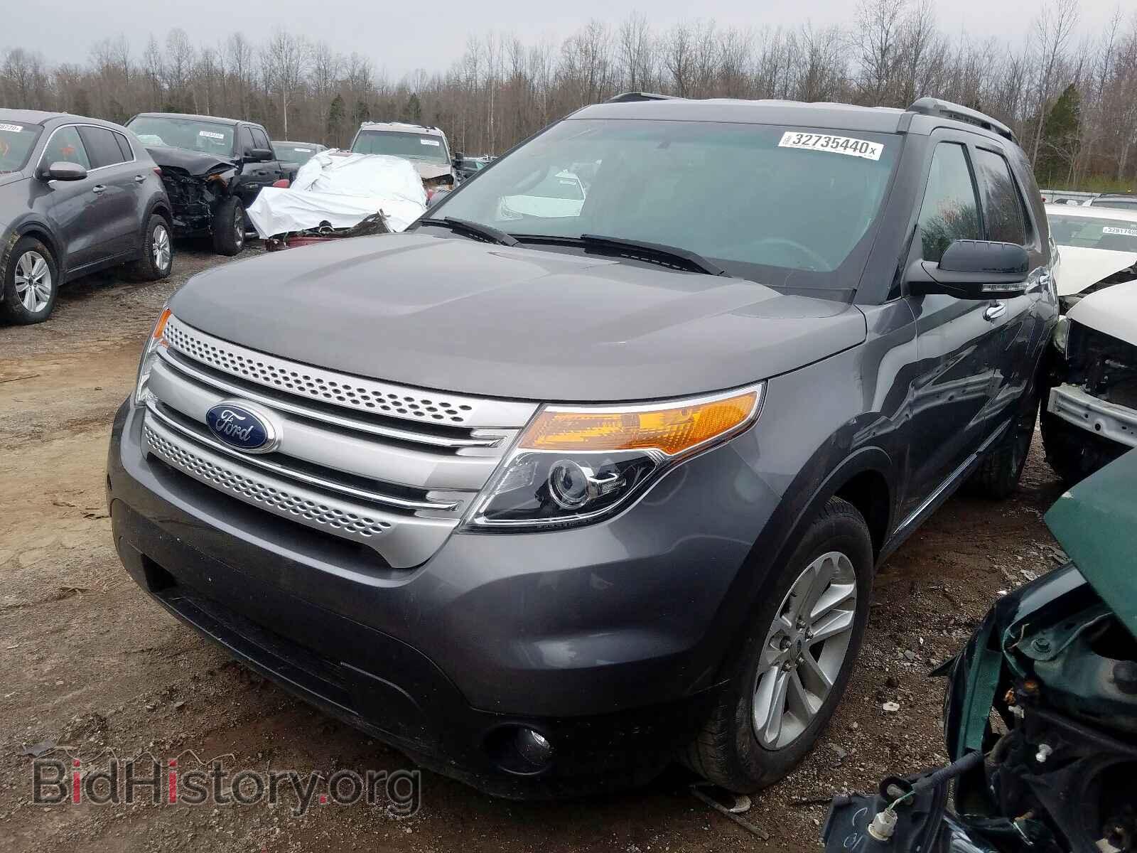2013 FORD EXPLORER - VIN: 1FM5K7D92DGB61864 - Photo 2