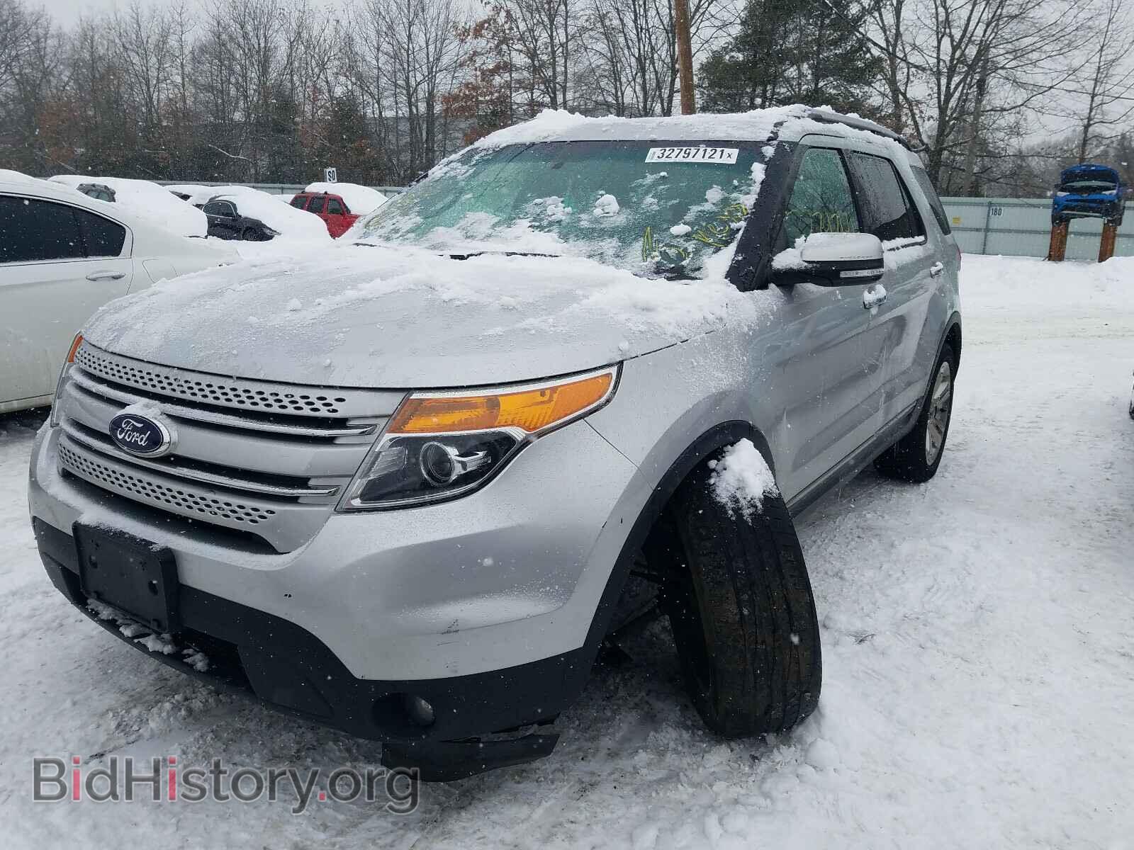 2015 FORD EXPLORER - VIN: 1FM5K8F82FGA20726 - Photo 2