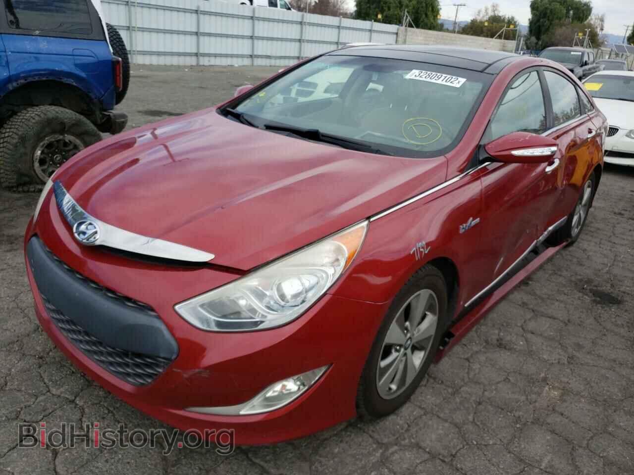 2012 HYUNDAI SONATA - VIN: KMHEC4A41CA055668 - Фото 2