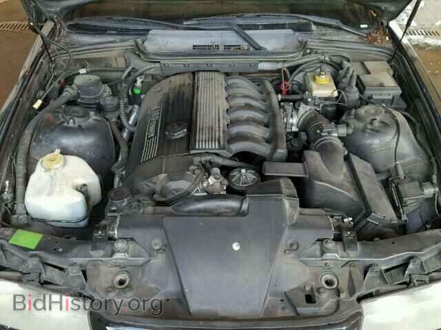 1999 BMW M3 - VIN: WBSBG9331XEY81215 - Фото 7