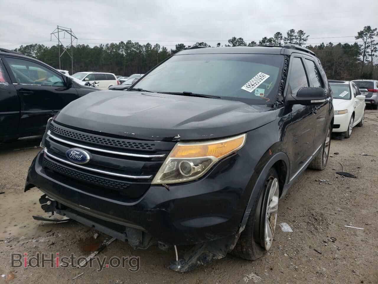 2015 FORD EXPLORER - VIN: 1FM5K7F89FGC34283 - Photo 2