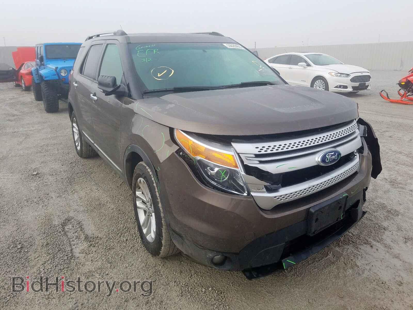 Фотография 1FM5K7D86FGB96594 - FORD EXPLORER 2015