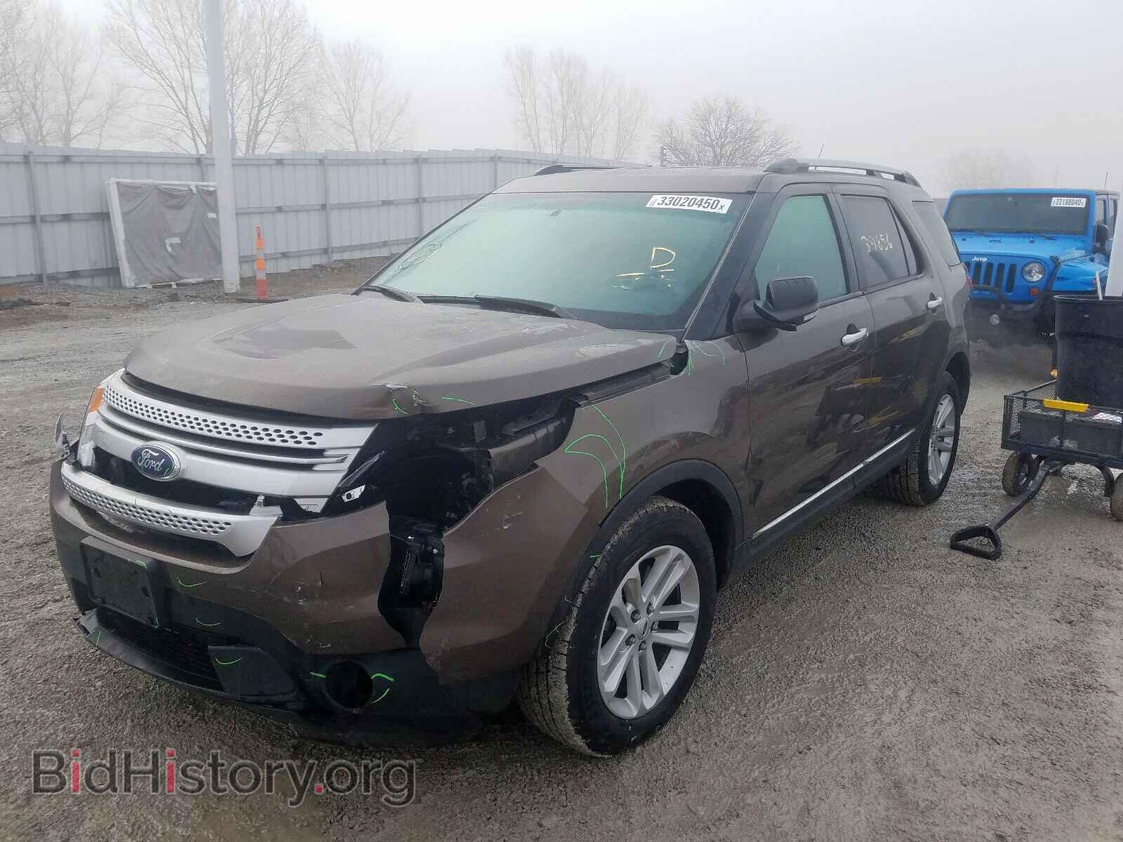 2015 FORD EXPLORER - VIN: 1FM5K7D86FGB96594 - Фото 2