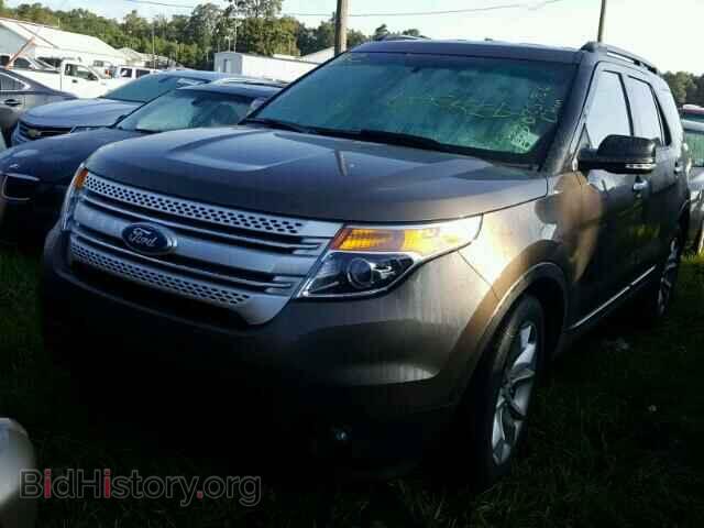2015 FORD EXPLORER - VIN: 1FM5K7D80FGB55989 - Фото 2