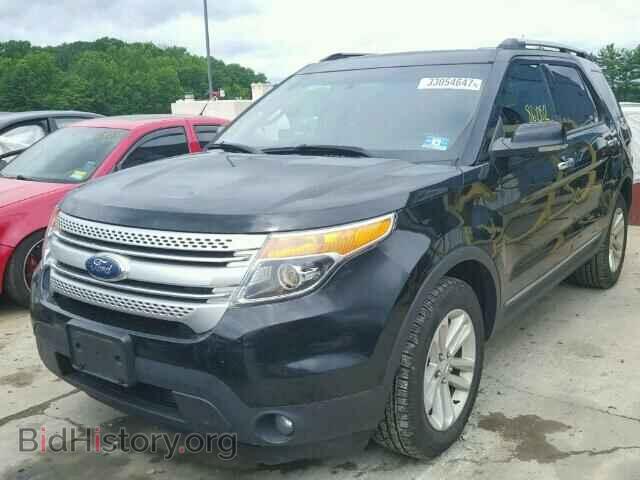 2012 FORD EXPLORER - VIN: 1FMHK8D82CGA45217 - Photo 2
