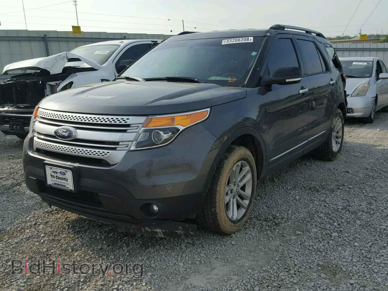 2015 FORD EXPLORER - VIN: 1FM5K7D86FGB88513 - Photo 2