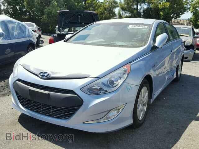 2012 HYUNDAI SONATA - VIN: KMHEC4A47CA044870 - Фото 2