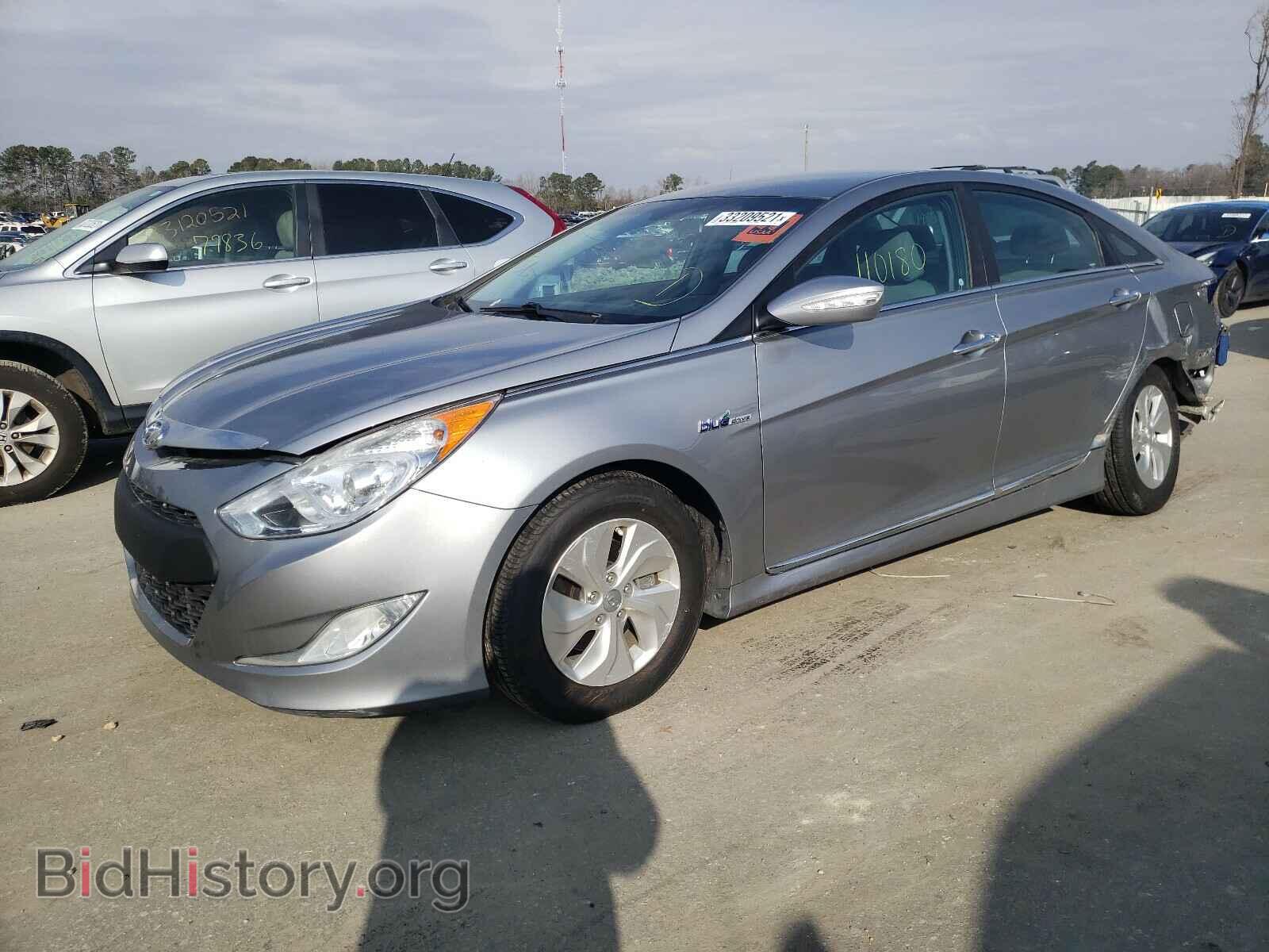 2014 HYUNDAI SONATA - VIN: KMHEC4A40EA114809 - Фото 2