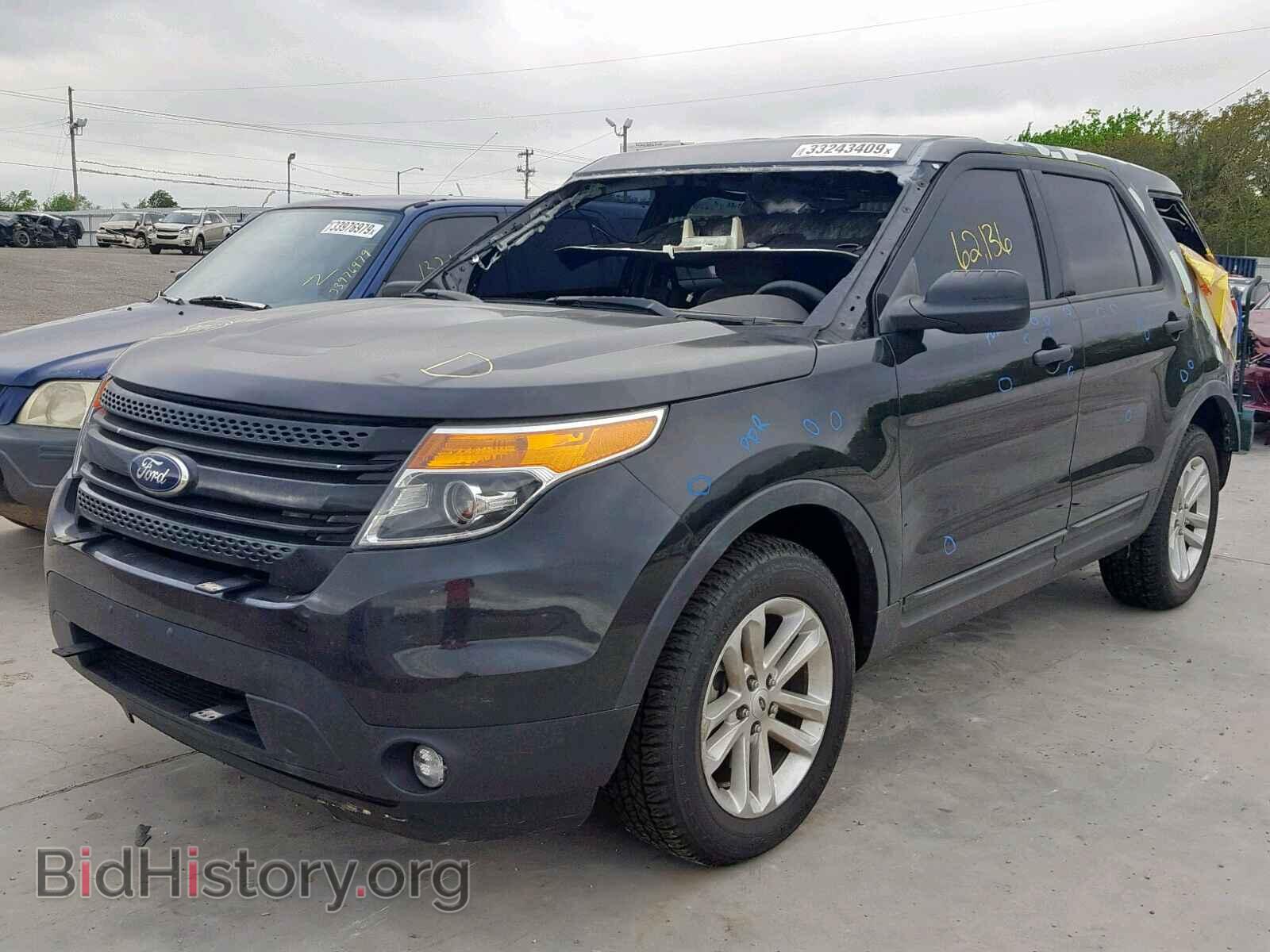 2015 FORD EXPLORER - VIN: 1FM5K8B87FGC09460 - Photo 2