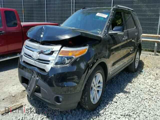 2014 FORD EXPLORER - VIN: 1FM5K8D86EGA11738 - Photo 2