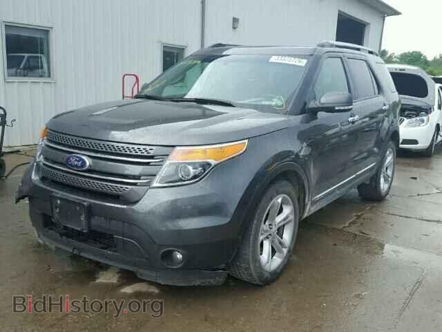 2015 FORD EXPLORER - VIN: 1FM5K8F86FGA15691 - Фото 2