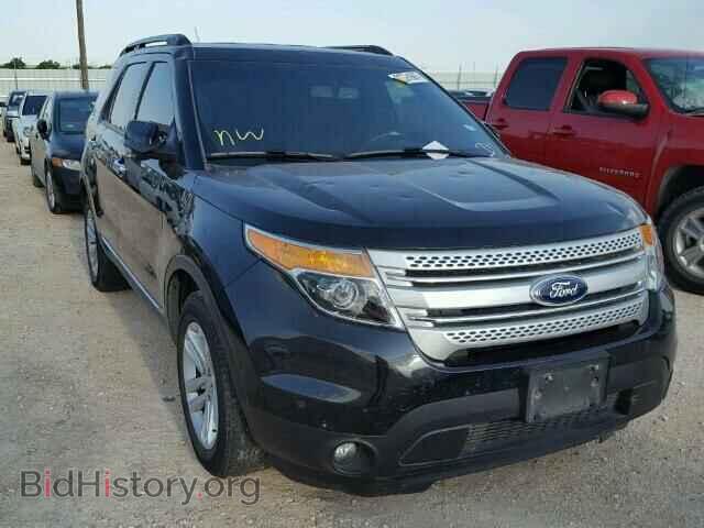 Фотография 1FM5K7D82FGC24164 - FORD EXPLORER 2015