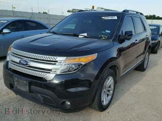 2015 FORD EXPLORER - VIN: 1FM5K7D82FGC24164 - Photo 2