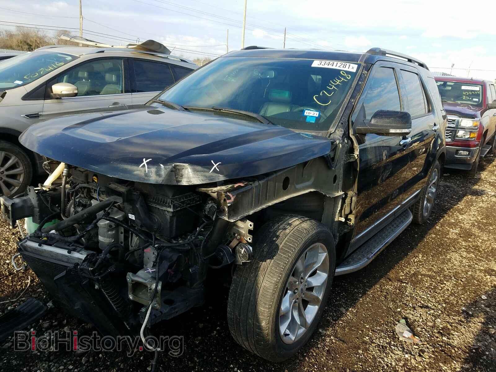 2015 FORD EXPLORER - VIN: 1FM5K7D85FGC24448 - Photo 2